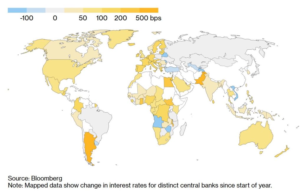 Nowo Global Fund – Räntehöjningskarta Bloomberg